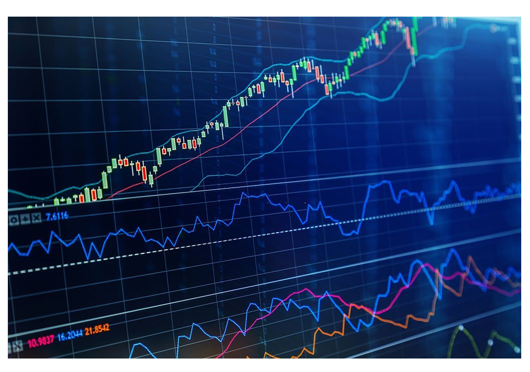 Powerful Trading Platforms